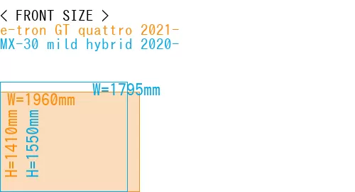 #e-tron GT quattro 2021- + MX-30 mild hybrid 2020-